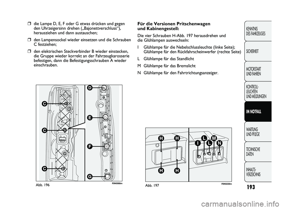 FIAT DUCATO 2010  Betriebsanleitung (in German) 193
KENNTNIS 
DES FAHRZEUGES
SICHERHEIT
MOTORSTART 
UND FAHREN
KONTROLL-
LEUCHTEN 
UND MELDUNGEN
IM NOTFALL
WARTUNG 
UND PFLEGE
TECHNISCHE 
DATEN
INHALTS-
VERZEICHNIS
F0N0088mAbb. 196
❒die Lampe D, 