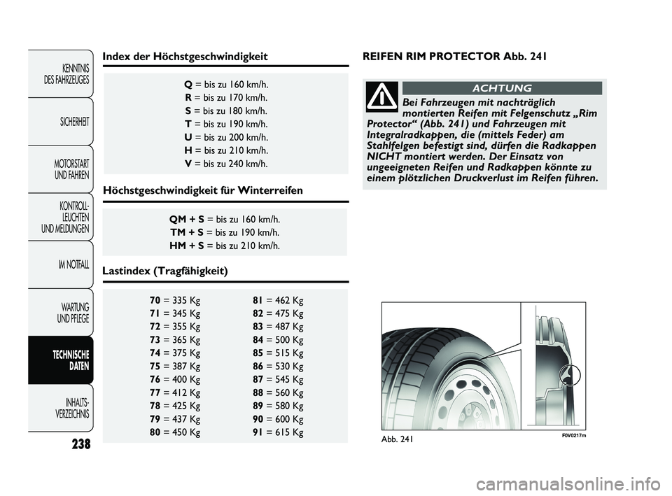 FIAT DUCATO 2010 Betriebsanleitung (in German) 238
KENNTNIS
DES FAHRZEUGES
SICHERHEIT
MOTORSTART
UND FAHREN
KONTROLL-
LEUCHTEN
UND MELDUNGEN
IM NOTFALL
WARTUNG
UND PFLEGE
TECHNISCHE
DATEN
INHALTS -
VERZEICHNIS
70= 335 Kg 81= 462 Kg
71= 345 K FIAT DUCATO 2010 Betriebsanleitung (in German) 238
KENNTNIS
DES FAHRZEUGES
SICHERHEIT
MOTORSTART
UND FAHREN
KONTROLL-
LEUCHTEN
UND MELDUNGEN
IM NOTFALL
WARTUNG
UND PFLEGE
TECHNISCHE
DATEN
INHALTS -
VERZEICHNIS
70= 335 Kg 81= 462 Kg
71= 345 K