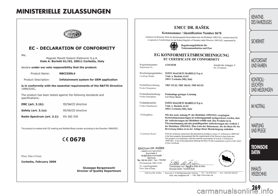 FIAT DUCATO 2011  Betriebsanleitung (in German) 269
KENNTNIS
DES FAHRZEUGES
SICHERHEIT
MOTORSTART 
UND FAHREN
KONTROLL-
LEUCHTEN
UND MELDUNGEN
IM NOTFALL
WARTUNG 
UND PFLEGE
TECHNISCHE
DATEN
INHALTS-
VERZEICHNIS
MINISTERIELLE ZULASSUNGEN 