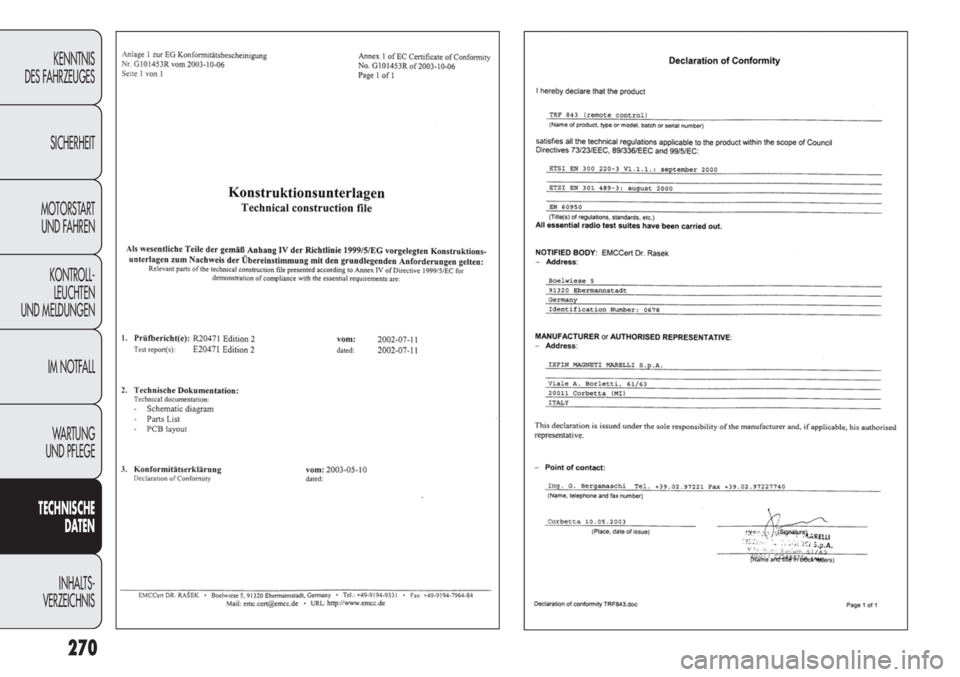 FIAT DUCATO 2011  Betriebsanleitung (in German) 270
KENNTNIS
DES FAHRZEUGES
SICHERHEIT
MOTORSTART 
UND FAHREN
KONTROLL-
LEUCHTEN
UND MELDUNGEN
IM NOTFALL
WARTUNG 
UND PFLEGE
TECHNISCHE
DATEN
INHALTS -
VERZEICHNIS 