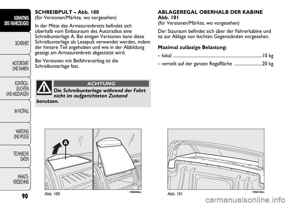 FIAT DUCATO 2011 Betriebsanleitung (in German) 90
KENNTNIS
DES FAHRZEUGES
SICHERHEIT
MOTORSTART
UND FAHREN
KONTROLL-
LEUCHTEN
UND MELDUNGEN
IM NOTFALL
WARTUNG
UND PFLEGE
TECHNISCHE
DATEN
INHALTS -
VERZEICHNIS
SCHREIBPULT – Abb. 100
(für Versi FIAT DUCATO 2011 Betriebsanleitung (in German) 90
KENNTNIS
DES FAHRZEUGES
SICHERHEIT
MOTORSTART
UND FAHREN
KONTROLL-
LEUCHTEN
UND MELDUNGEN
IM NOTFALL
WARTUNG
UND PFLEGE
TECHNISCHE
DATEN
INHALTS -
VERZEICHNIS
SCHREIBPULT – Abb. 100
(für Versi