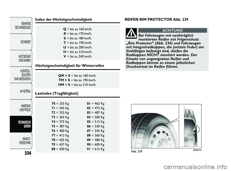 FIAT DUCATO 2013  Betriebsanleitung (in German) 234
KENNTNIS 
DES FAHRZEUGES
SICHERHEIT
MOTORSTART 
UND FAHREN
KONTROLL-
LEUCHTEN 
UND MELDUNGEN
IM NOTFALL
WARTUNG 
UND PFLEGE
TECHNISCHE 
DATEN
INHALTS -
VERZEICHNIS
70= 335 Kg 81= 462 Kg 
71= 345 K