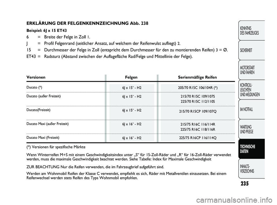 FIAT DUCATO 2013  Betriebsanleitung (in German) 235
KENNTNIS 
DES FAHRZEUGES
SICHERHEIT
MOTORSTART 
UND FAHREN
KONTROLL-
LEUCHTEN 
UND MELDUNGEN
IM NOTFALL
WARTUNG 
UND PFLEGE
TECHNISCHE 
DATEN
INHALTS-
VERZEICHNIS
ERKLÄRUNG DER FELGENKENNZEICHNUN