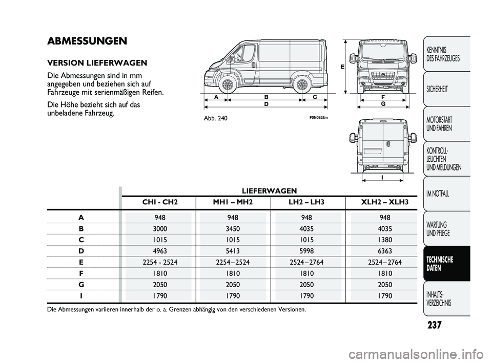 FIAT DUCATO 2013  Betriebsanleitung (in German) 237
KENNTNIS 
DES FAHRZEUGES
SICHERHEIT
MOTORSTART 
UND FAHREN
KONTROLL-
LEUCHTEN 
UND MELDUNGEN
IM NOTFALL
WARTUNG 
UND PFLEGE
TECHNISCHE 
DATEN
INHALTS-
VERZEICHNIS
ABMESSUNGEN
VERSION LIEFERWAGEN
D
