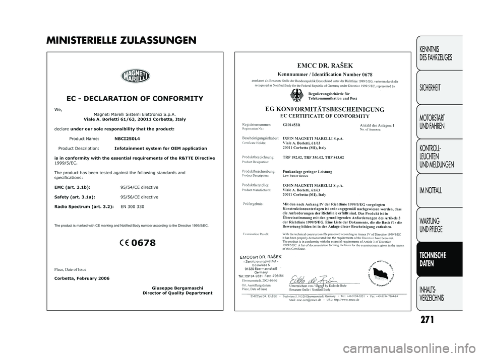 FIAT DUCATO 2013  Betriebsanleitung (in German) 271
KENNTNIS 
DES FAHRZEUGES
SICHERHEIT
MOTORSTART 
UND FAHREN
KONTROLL-
LEUCHTEN 
UND MELDUNGEN
IM NOTFALL
WARTUNG 
UND PFLEGE
TECHNISCHE 
DATEN
INHALTS-
VERZEICHNIS
MINISTERIELLE ZULASSUNGEN
227-274