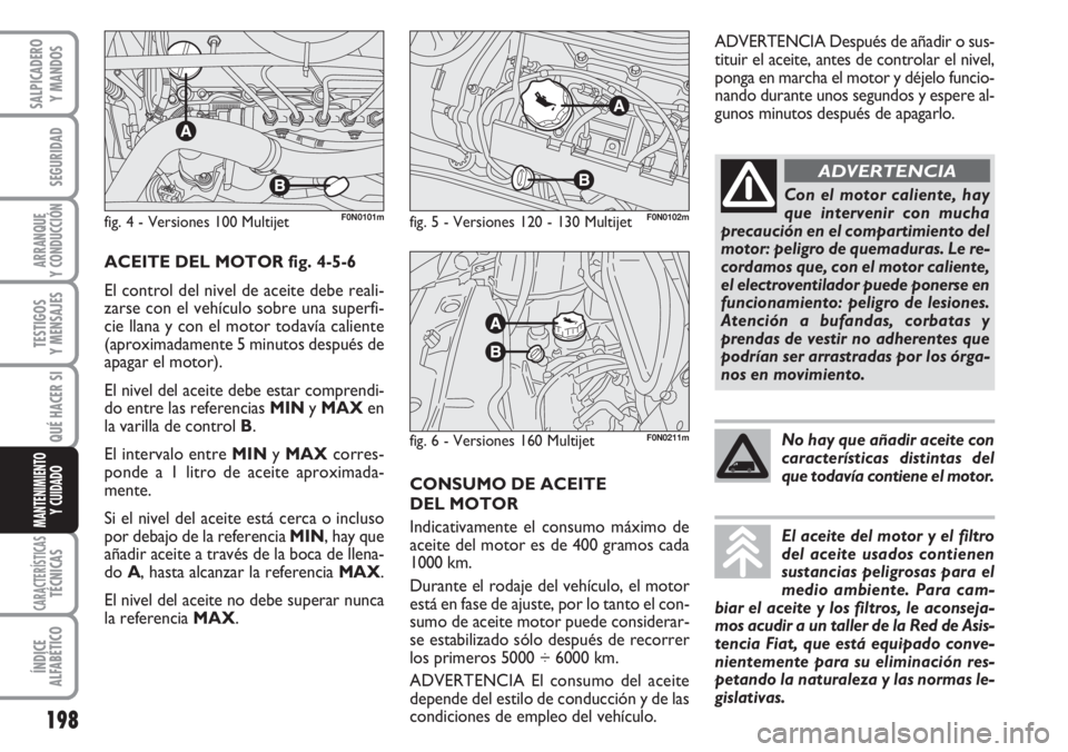 FIAT DUCATO 2007  Manual de Empleo y Cuidado (in Spanish) 198
SEGURIDAD
ARRANQUE
Y CONDUCCIÓN
TESTIGOS
Y MENSAJES
CARACTERÍSTICASTÉCNICAS
ÍNDICE
ALFABÉTICO
SALPICADERO
Y MANDOS
QUÉ HACER SI
MANTENIMIENTO
Y CUIDADO
CONSUMO DE ACEITE 
DEL MOTOR
Indicativ