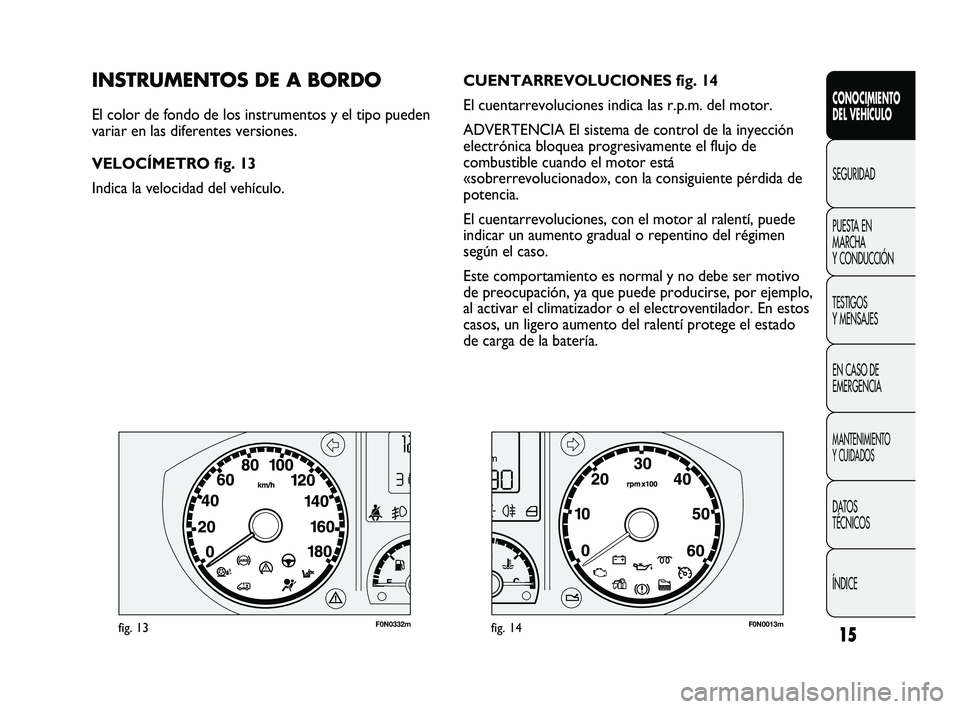 FIAT DUCATO 2009 Manual de Empleo y Cuidado (in Spanish) 15
CONOCIMIENTO
DEL VEHÍCULO
SEGURIDAD
PUESTA EN
MARCHA
Y CONDUCCIÓN
TESTIGOS
Y MENSAJES
EN CASO DE
EMERGENCIA
MANTENIMIENTO
Y CUIDADOS
DATOS
TÉCNICOS
ÍNDICE
F0N0332mfig. 13F0N0013mfig. 14
CUENTAR FIAT DUCATO 2009 Manual de Empleo y Cuidado (in Spanish) 15
CONOCIMIENTO
DEL VEHÍCULO
SEGURIDAD
PUESTA EN
MARCHA
Y CONDUCCIÓN
TESTIGOS
Y MENSAJES
EN CASO DE
EMERGENCIA
MANTENIMIENTO
Y CUIDADOS
DATOS
TÉCNICOS
ÍNDICE
F0N0332mfig. 13F0N0013mfig. 14
CUENTAR