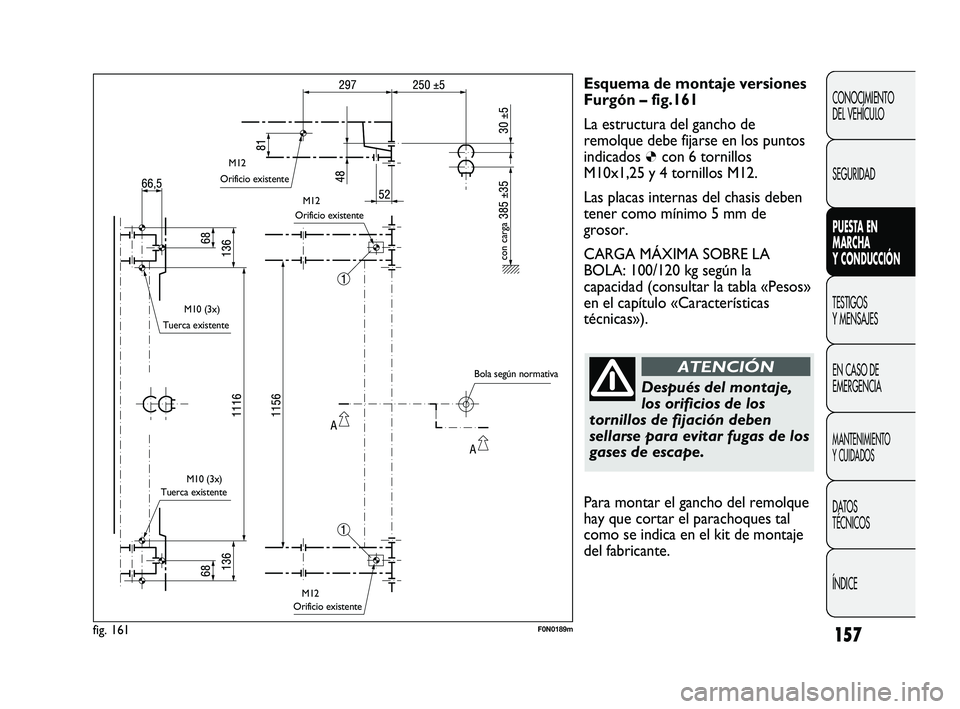 FIAT DUCATO 2009  Manual de Empleo y Cuidado (in Spanish) 157
CONOCIMIENTO
DEL VEHÍCULO
SEGURIDAD
PUESTA EN
MARCHA
Y CONDUCCIÓN
TESTIGOS
Y MENSAJES
EN CASO DE
EMERGENCIA
MANTENIMIENTO
Y CUIDADOS
DATOS
TÉCNICOS
ÍNDICE
Esquema de montaje versiones
Furgón 