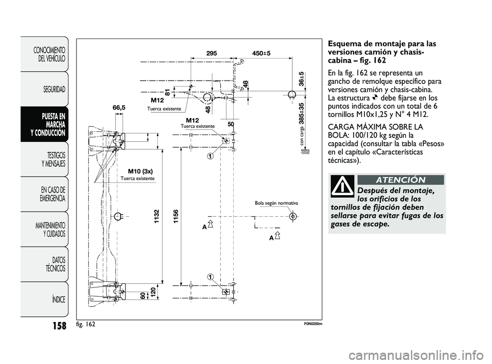 FIAT DUCATO 2009  Manual de Empleo y Cuidado (in Spanish) 158
CONOCIMIENTO
DEL VEHÍCULO
SEGURIDAD
PUESTA EN
MARCHA
Y CONDUCCIÓN
TESTIGOS
Y MENSAJES
EN CASO DE
EMERGENCIA
MANTENIMIENTO
Y CUIDADOS
DATOS
TÉCNICOS
ÍNDICE
Esquema de montaje para las
versiones