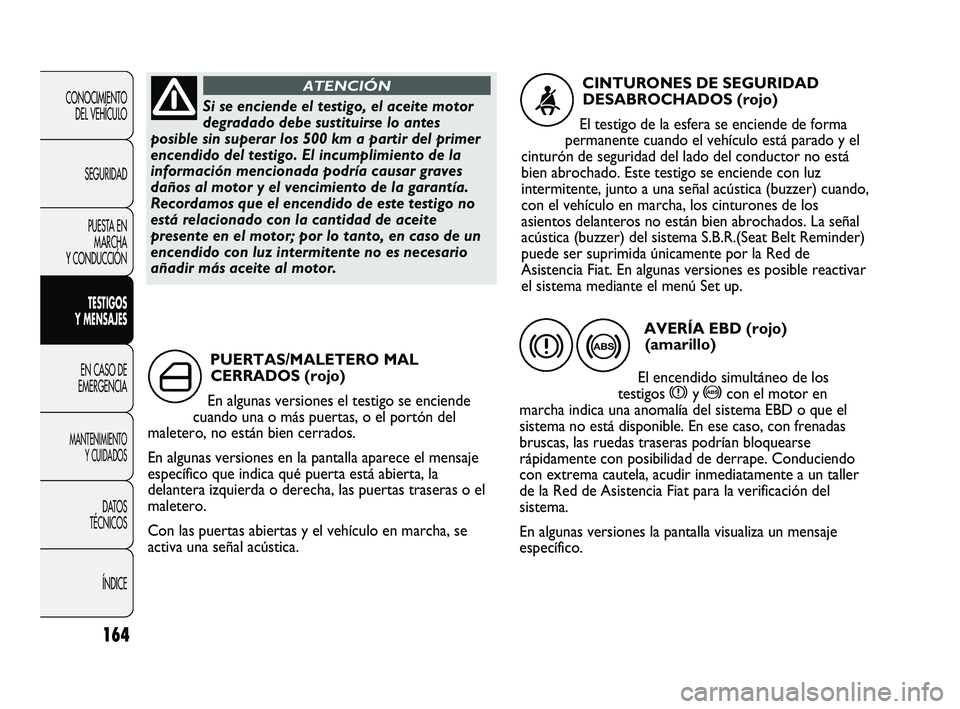 FIAT DUCATO 2009  Manual de Empleo y Cuidado (in Spanish) 164
CONOCIMIENTO
DEL VEHÍCULO
SEGURIDAD
PUESTA EN
MARCHA
Y CONDUCCIÓN
TESTIGOS
Y MENSAJES
EN CASO DE
EMERGENCIA
MANTENIMIENTO
Y CUIDADOS
DATOS
TÉCNICOS
ÍNDICE
PUERTAS/MALETERO MAL
CERRADOS (rojo)
