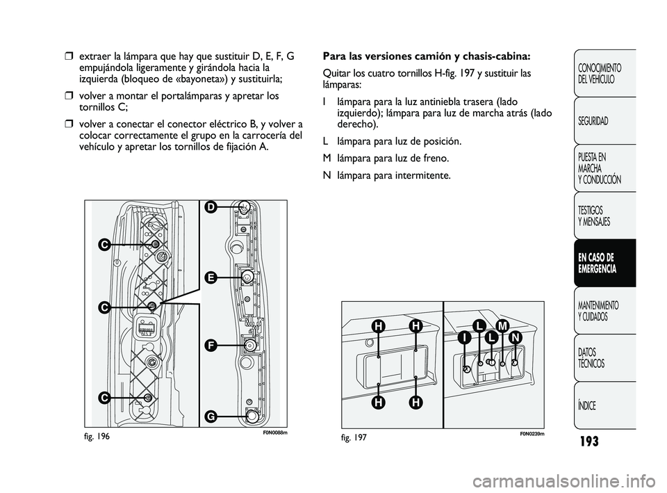 FIAT DUCATO 2009  Manual de Empleo y Cuidado (in Spanish) 193
CONOCIMIENTO
DEL VEHÍCULO
SEGURIDAD
PUESTA EN
MARCHA
Y CONDUCCIÓN
TESTIGOS
Y MENSAJES
EN CASO DE
EMERGENCIA
MANTENIMIENTO
Y CUIDADOS
DATOS
TÉCNICOS
ÍNDICE
F0N0088mfig. 196
❒extraer la lámpa