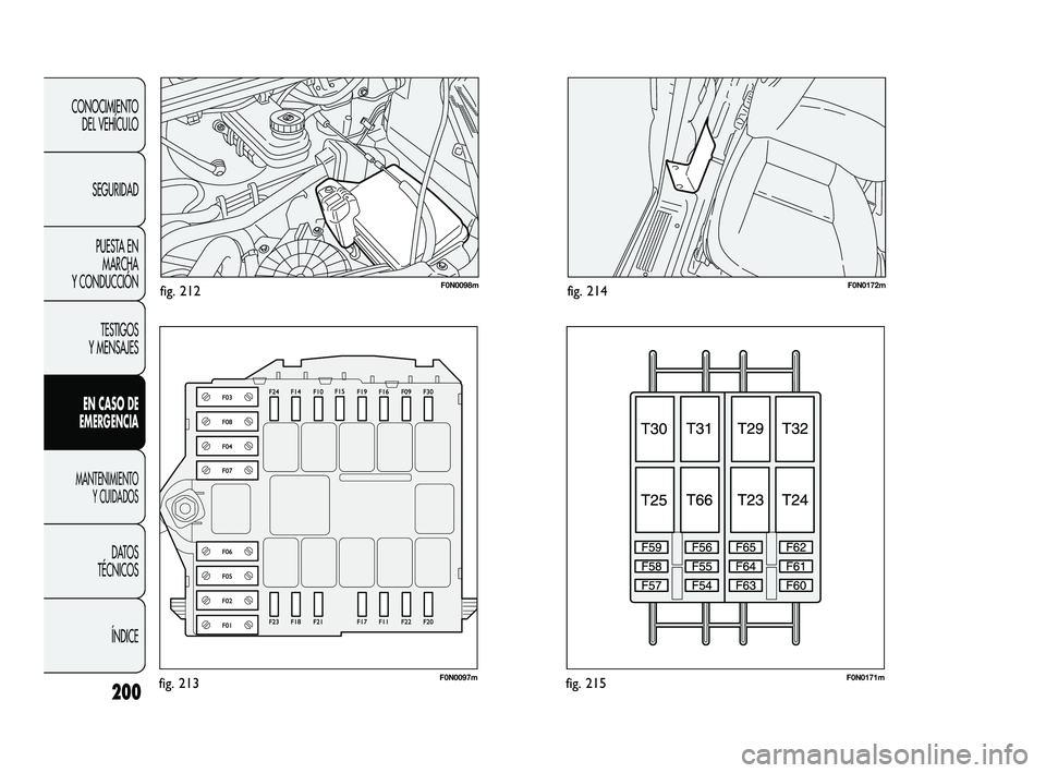 FIAT DUCATO 2009  Manual de Empleo y Cuidado (in Spanish) F0N0098mfig. 212
F0N0097mfig. 213
F0N0172mfig. 214
F0N0171mfig. 215200
CONOCIMIENTO
DEL VEHÍCULO
SEGURIDAD
PUESTA EN
MARCHA
Y CONDUCCIÓN
TESTIGOS
Y MENSAJES
EN CASO DE
EMERGENCIA
MANTENIMIENTO
Y CUI