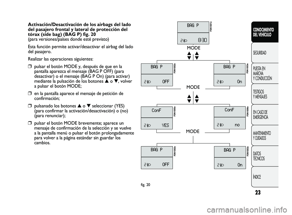 FIAT DUCATO 2009 Manual de Empleo y Cuidado (in Spanish) 23
CONOCIMIENTO
DEL VEHÍCULO
SEGURIDAD
PUESTA EN
MARCHA
Y CONDUCCIÓN
TESTIGOS
Y MENSAJES
EN CASO DE
EMERGENCIA
MANTENIMIENTO
Y CUIDADOS
DATOS
TÉCNICOS
ÍNDICE
Activación/Desactivación de los airb FIAT DUCATO 2009 Manual de Empleo y Cuidado (in Spanish) 23
CONOCIMIENTO
DEL VEHÍCULO
SEGURIDAD
PUESTA EN
MARCHA
Y CONDUCCIÓN
TESTIGOS
Y MENSAJES
EN CASO DE
EMERGENCIA
MANTENIMIENTO
Y CUIDADOS
DATOS
TÉCNICOS
ÍNDICE
Activación/Desactivación de los airb