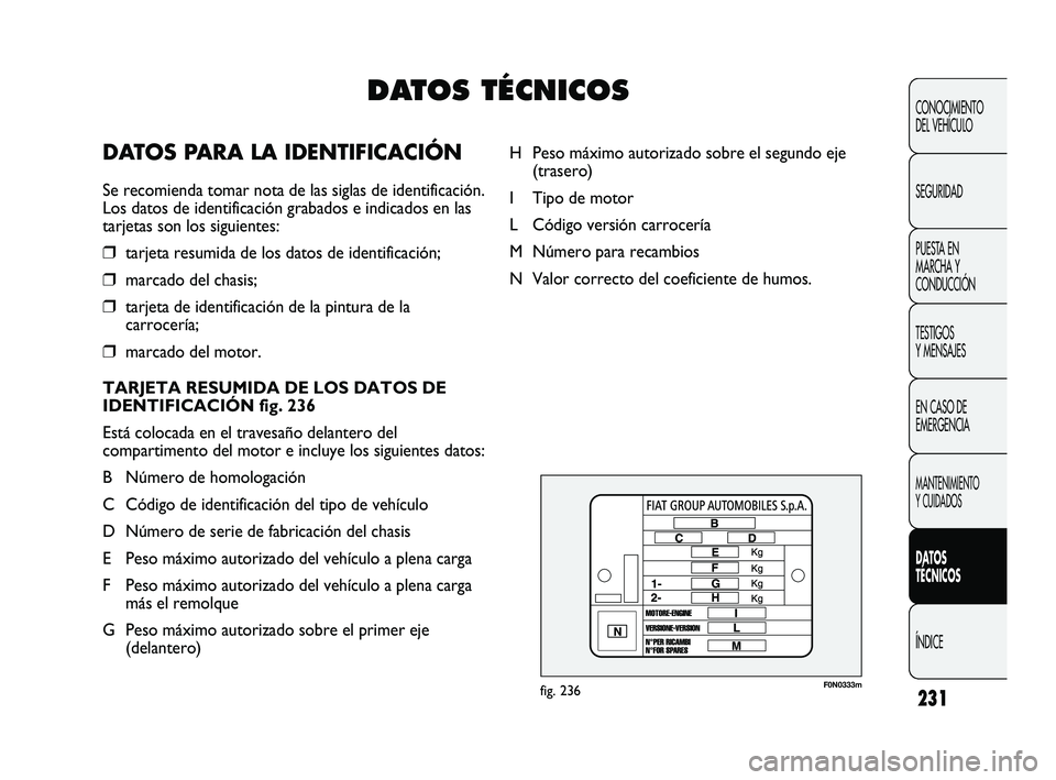 FIAT DUCATO 2009 Manual de Empleo y Cuidado (in Spanish) 231
CONOCIMIENTO
DEL VEHÍCULO
SEGURIDAD
PUESTA EN
MARCHA Y
CONDUCCIÓN
TESTIGOS
Y MENSAJES
EN CASO DE
EMERGENCIA
MANTENIMIENTO
Y CUIDADOS
DATOS
TÉCNICOS
ÍNDICE
F0N0333mfig. 236
H Peso máximo autor FIAT DUCATO 2009 Manual de Empleo y Cuidado (in Spanish) 231
CONOCIMIENTO
DEL VEHÍCULO
SEGURIDAD
PUESTA EN
MARCHA Y
CONDUCCIÓN
TESTIGOS
Y MENSAJES
EN CASO DE
EMERGENCIA
MANTENIMIENTO
Y CUIDADOS
DATOS
TÉCNICOS
ÍNDICE
F0N0333mfig. 236
H Peso máximo autor