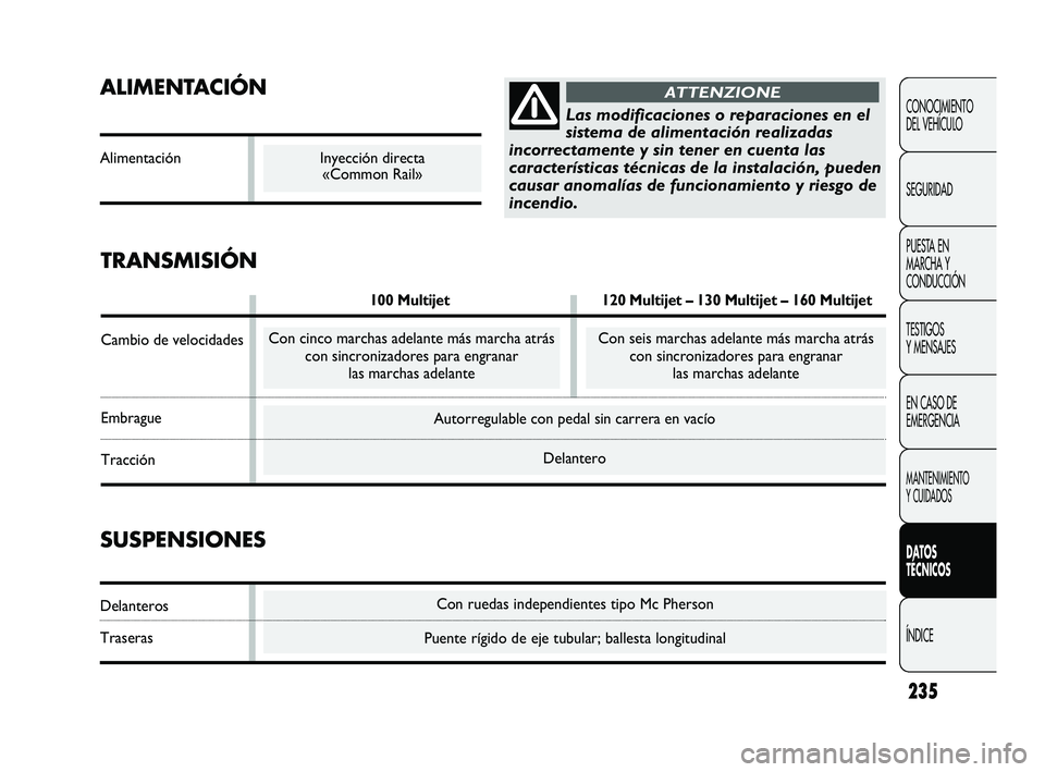 FIAT DUCATO 2009 Manual de Empleo y Cuidado (in Spanish) Con ruedas independientes tipo Mc Pherson
Puente rígido de eje tubular; ballesta longitudinal
Autorregulable con pedal sin carrera en vacío
Delantero
ALIMENTACIÓN
Alimentación
235
CONOCIMIENTO
DEL FIAT DUCATO 2009 Manual de Empleo y Cuidado (in Spanish) Con ruedas independientes tipo Mc Pherson
Puente rígido de eje tubular; ballesta longitudinal
Autorregulable con pedal sin carrera en vacío
Delantero
ALIMENTACIÓN
Alimentación
235
CONOCIMIENTO
DEL