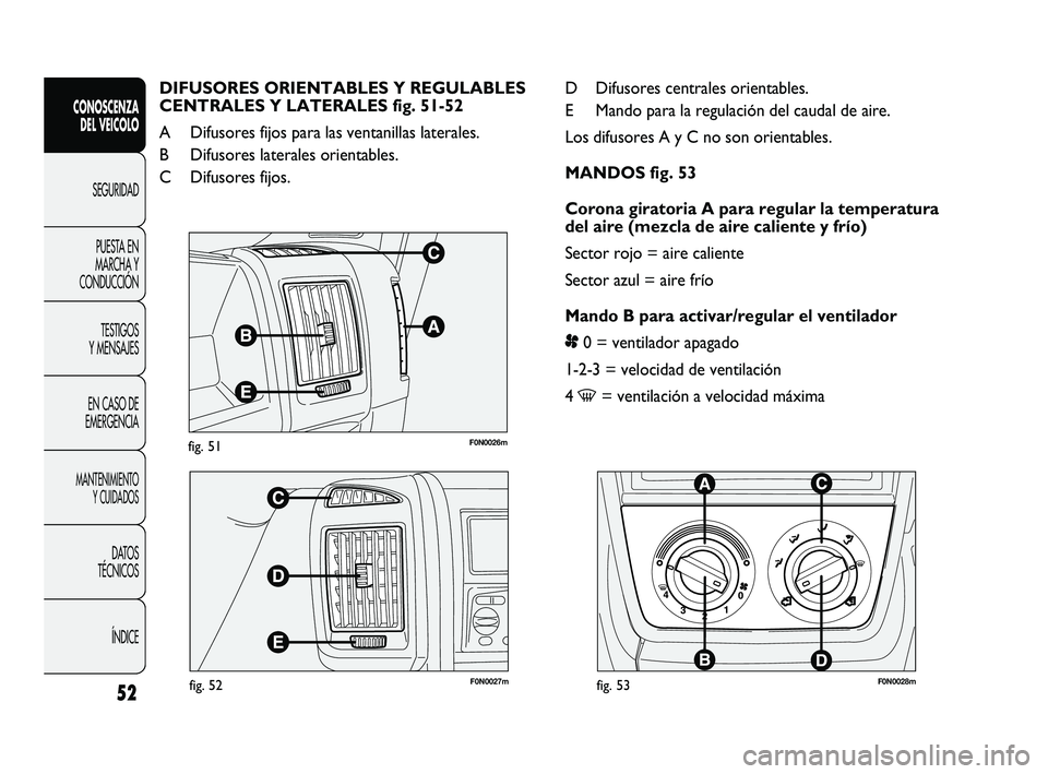 FIAT DUCATO 2009  Manual de Empleo y Cuidado (in Spanish) F0N0026mfig. 51
F0N0027mfig. 52F0N0028mfig. 53
D Difusores centrales orientables.
E Mando para la regulación del caudal de aire.
Los difusores A y C no son orientables.
MANDOS fig. 53
Corona giratori