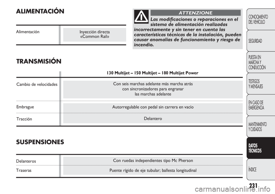 FIAT DUCATO 2011  Manual de Empleo y Cuidado (in Spanish) Con ruedas independientes tipo Mc Pherson
Puente rígido de eje tubular; ballesta longitudinal
Autorregulable con pedal sin carrera en vacío
Delantero
ALIMENTACIÓN
Alimentación
231
CONOCIMIENTO
DEL