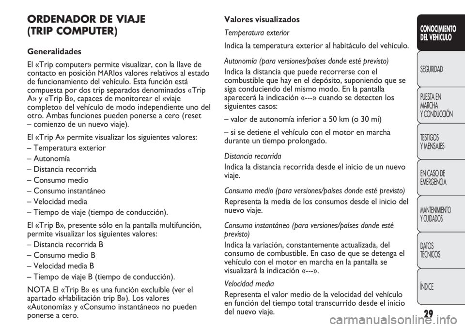 FIAT DUCATO 2011  Manual de Empleo y Cuidado (in Spanish) 29
CONOCIMIENTO
DEL VEHÍCULO
SEGURIDAD
PUESTA EN
MARCHA
Y CONDUCCIÓN
TESTIGOS
Y MENSAJES
EN CASO DE
EMERGENCIA
MANTENIMIENTO
Y CUIDADOS
DATOS
TÉCNICOS
ÍNDICE
Valores visualizados
Temperatura exter