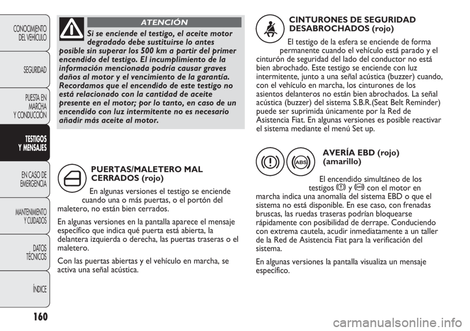 FIAT DUCATO 2012  Manual de Empleo y Cuidado (in Spanish) 160
CONOCIMIENTO
DEL VEHÍCULO
SEGURIDAD
PUESTA EN
MARCHA
Y CONDUCCIÓN
TESTIGOS
Y MENSAJES
EN CASO DE
EMERGENCIA
MANTENIMIENTO
Y CUIDADOS
DATOS
TÉCNICOS
ÍNDICE
PUERTAS/MALETERO MAL
CERRADOS (rojo)
