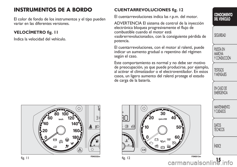 FIAT DUCATO 2012 Manual de Empleo y Cuidado (in Spanish) 15
CONOCIMIENTO
DEL VEHÍCULO
SEGURIDAD
PUESTA EN
MARCHA
Y CONDUCCIÓN
TESTIGOS
Y MENSAJES
EN CASO DE
EMERGENCIA
MANTENIMIENTO
Y CUIDADOS
DATOS
TÉCNICOS
ÍNDICE
F0N0332mfig. 11F0N0013mfig. 12
CUENTAR FIAT DUCATO 2012 Manual de Empleo y Cuidado (in Spanish) 15
CONOCIMIENTO
DEL VEHÍCULO
SEGURIDAD
PUESTA EN
MARCHA
Y CONDUCCIÓN
TESTIGOS
Y MENSAJES
EN CASO DE
EMERGENCIA
MANTENIMIENTO
Y CUIDADOS
DATOS
TÉCNICOS
ÍNDICE
F0N0332mfig. 11F0N0013mfig. 12
CUENTAR
