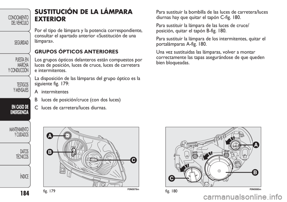 FIAT DUCATO 2012 Manual de Empleo y Cuidado (in Spanish) 184
CONOCIMIENTO
DEL VEHÍCULO
SEGURIDAD
PUESTA EN
MARCHA
Y CONDUCCIÓN
TESTIGOS
Y MENSAJES
EN CASO DE
EMERGENCIA
MANTENIMIENTO
Y CUIDADOS
DATOS
TÉCNICOS
ÍNDICE
F0N0079mfig. 179F0N0080mfig. 180
Para FIAT DUCATO 2012 Manual de Empleo y Cuidado (in Spanish) 184
CONOCIMIENTO
DEL VEHÍCULO
SEGURIDAD
PUESTA EN
MARCHA
Y CONDUCCIÓN
TESTIGOS
Y MENSAJES
EN CASO DE
EMERGENCIA
MANTENIMIENTO
Y CUIDADOS
DATOS
TÉCNICOS
ÍNDICE
F0N0079mfig. 179F0N0080mfig. 180
Para