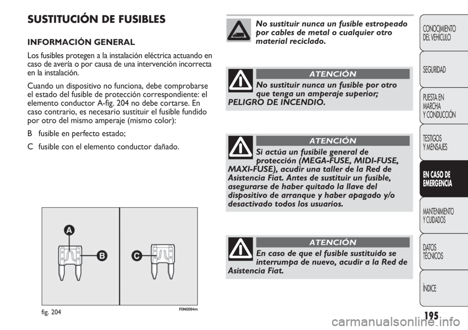 FIAT DUCATO 2012 Manual de Empleo y Cuidado (in Spanish) 195
CONOCIMIENTO
DEL VEHÍCULO
SEGURIDAD
PUESTA EN
MARCHA
Y CONDUCCIÓN
TESTIGOS
Y MENSAJES
EN CASO DE
EMERGENCIA
MANTENIMIENTO
Y CUIDADOS
DATOS
TÉCNICOS
ÍNDICE
F0N0094mfig. 204
SUSTITUCIÓN DE FUSI FIAT DUCATO 2012 Manual de Empleo y Cuidado (in Spanish) 195
CONOCIMIENTO
DEL VEHÍCULO
SEGURIDAD
PUESTA EN
MARCHA
Y CONDUCCIÓN
TESTIGOS
Y MENSAJES
EN CASO DE
EMERGENCIA
MANTENIMIENTO
Y CUIDADOS
DATOS
TÉCNICOS
ÍNDICE
F0N0094mfig. 204
SUSTITUCIÓN DE FUSI