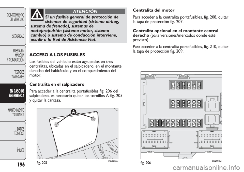 FIAT DUCATO 2012 Manual de Empleo y Cuidado (in Spanish) 196
CONOCIMIENTO
DEL VEHÍCULO
SEGURIDAD
PUESTA EN
MARCHA
Y CONDUCCIÓN
TESTIGOS
Y MENSAJES
EN CASO DE
EMERGENCIA
MANTENIMIENTO
Y CUIDADOS
DATOS
TÉCNICOS
ÍNDICE
Si un fusible general de protección FIAT DUCATO 2012 Manual de Empleo y Cuidado (in Spanish) 196
CONOCIMIENTO
DEL VEHÍCULO
SEGURIDAD
PUESTA EN
MARCHA
Y CONDUCCIÓN
TESTIGOS
Y MENSAJES
EN CASO DE
EMERGENCIA
MANTENIMIENTO
Y CUIDADOS
DATOS
TÉCNICOS
ÍNDICE
Si un fusible general de protección