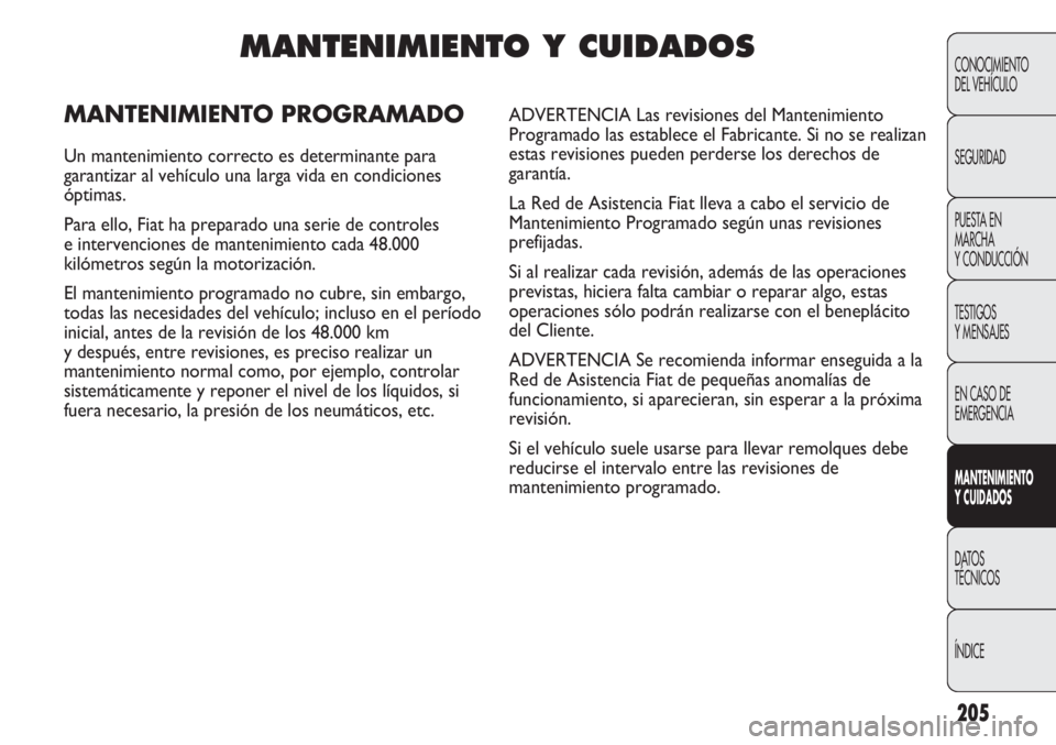 FIAT DUCATO 2012 Manual de Empleo y Cuidado (in Spanish) 205
CONOCIMIENTO
DEL VEHÍCULO
SEGURIDAD
PUESTA EN
MARCHA
Y CONDUCCIÓN
TESTIGOS
Y MENSAJES
EN CASO DE
EMERGENCIA
MANTENIMIENTO
Y CUIDADOS
DATOS
TÉCNICOS
ÍNDICE
MANTENIMIENTO Y CUIDADOS
MANTENIMIENT FIAT DUCATO 2012 Manual de Empleo y Cuidado (in Spanish) 205
CONOCIMIENTO
DEL VEHÍCULO
SEGURIDAD
PUESTA EN
MARCHA
Y CONDUCCIÓN
TESTIGOS
Y MENSAJES
EN CASO DE
EMERGENCIA
MANTENIMIENTO
Y CUIDADOS
DATOS
TÉCNICOS
ÍNDICE
MANTENIMIENTO Y CUIDADOS
MANTENIMIENT