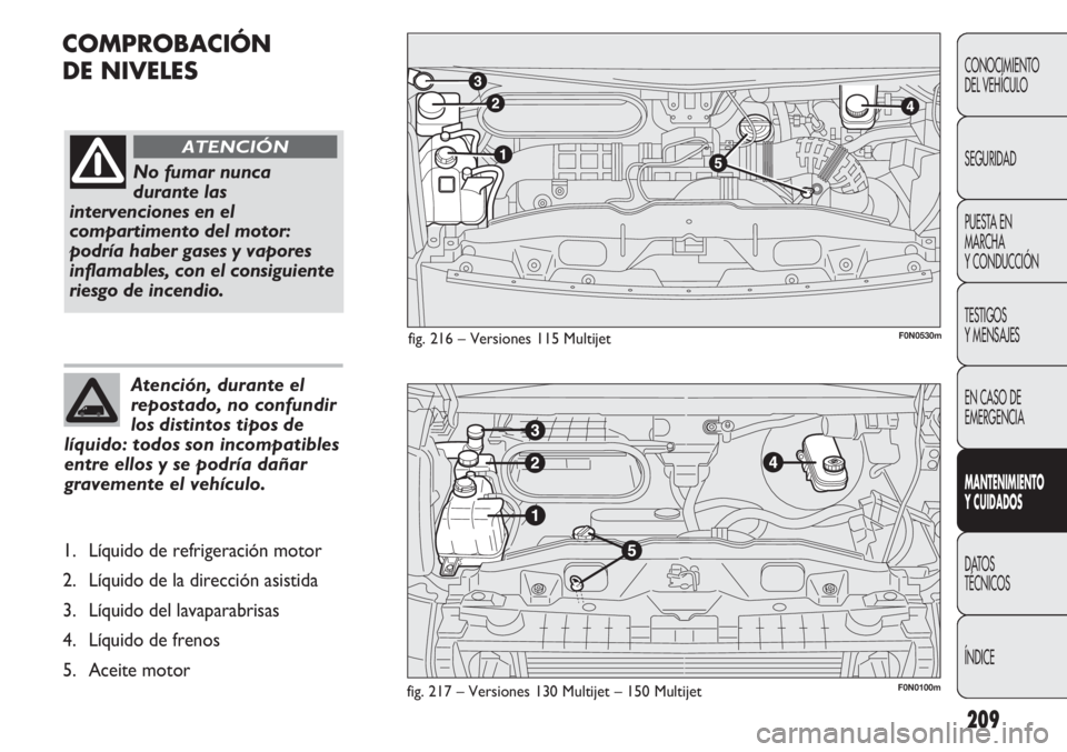 FIAT DUCATO 2012  Manual de Empleo y Cuidado (in Spanish) 209
COMPROBACIÓN
DE NIVELES 
CONOCIMIENTO
DEL VEHÍCULO
SEGURIDAD
PUESTA EN
MARCHA
Y CONDUCCIÓN
TESTIGOS
Y MENSAJES
EN CASO DE
EMERGENCIA
MANTENIMIENTO
Y CUIDADOS
DATOS
TÉCNICOS
ÍNDICE
fig. 217 