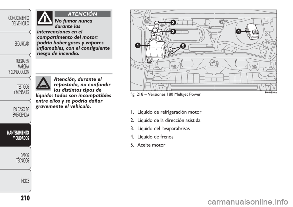 FIAT DUCATO 2012  Manual de Empleo y Cuidado (in Spanish) 210
CONOCIMIENTO
DEL VEHÍCULO
SEGURIDAD
PUESTA EN
MARCHA
Y CONDUCCIÓN
TESTIGOS
Y MENSAJES
EN CASO DE
EMERGENCIA
MANTENIMIENTO
Y CUIDADOS
DATOS
TÉCNICOS
ÍNDICE
Atención, durante el
repostado, no c