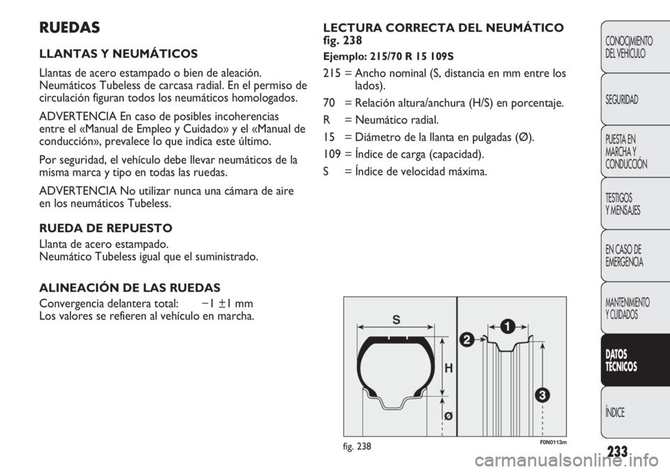 FIAT DUCATO 2012 Manual de Empleo y Cuidado (in Spanish) 233
RUEDAS
LLANTAS Y NEUMÁTICOS
Llantas de acero estampado o bien de aleación.
Neumáticos Tubeless de carcasa radial. En el permiso de
circulación figuran todos los neumáticos homologados.
ADVERT FIAT DUCATO 2012 Manual de Empleo y Cuidado (in Spanish) 233
RUEDAS
LLANTAS Y NEUMÁTICOS
Llantas de acero estampado o bien de aleación.
Neumáticos Tubeless de carcasa radial. En el permiso de
circulación figuran todos los neumáticos homologados.
ADVERT