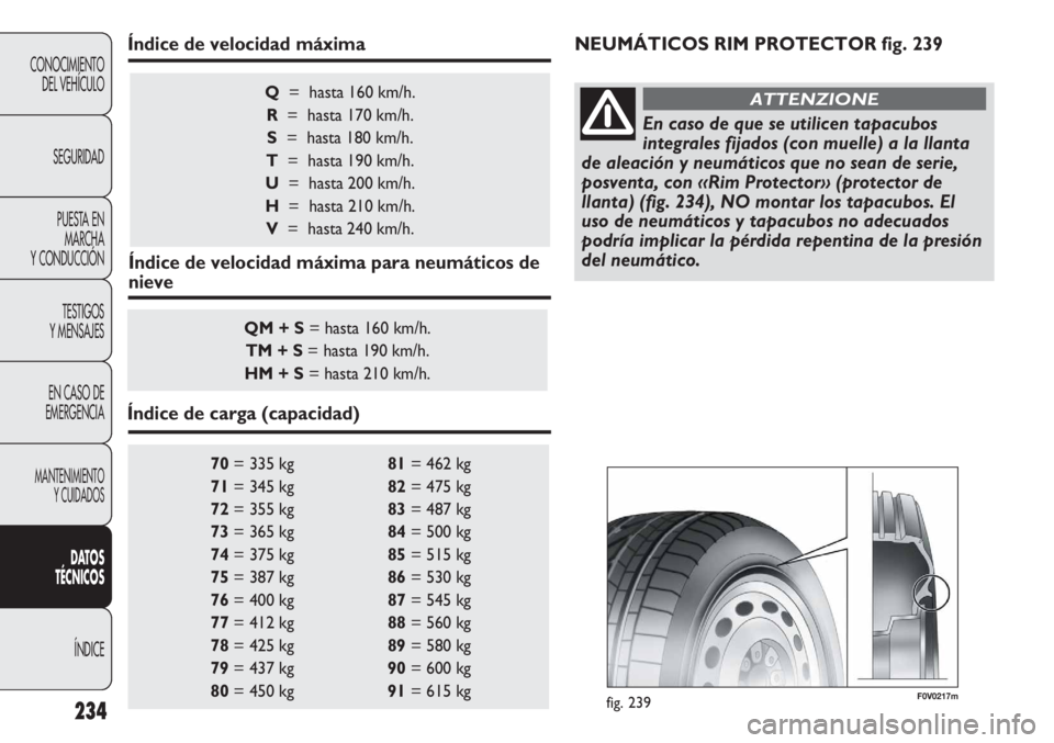 FIAT DUCATO 2012 Manual de Empleo y Cuidado (in Spanish) 234
CONOCIMIENTO
DEL VEHÍCULO
SEGURIDAD
PUESTA EN
MARCHA
Y CONDUCCIÓN
TESTIGOS
Y MENSAJES
EN CASO DE
EMERGENCIA
MANTENIMIENTO
Y CUIDADOS
DATOS
TÉCNICOS
ÍNDICE
70= 335 kg 81= 462 kg
71= 345 kg 82= FIAT DUCATO 2012 Manual de Empleo y Cuidado (in Spanish) 234
CONOCIMIENTO
DEL VEHÍCULO
SEGURIDAD
PUESTA EN
MARCHA
Y CONDUCCIÓN
TESTIGOS
Y MENSAJES
EN CASO DE
EMERGENCIA
MANTENIMIENTO
Y CUIDADOS
DATOS
TÉCNICOS
ÍNDICE
70= 335 kg 81= 462 kg
71= 345 kg 82=