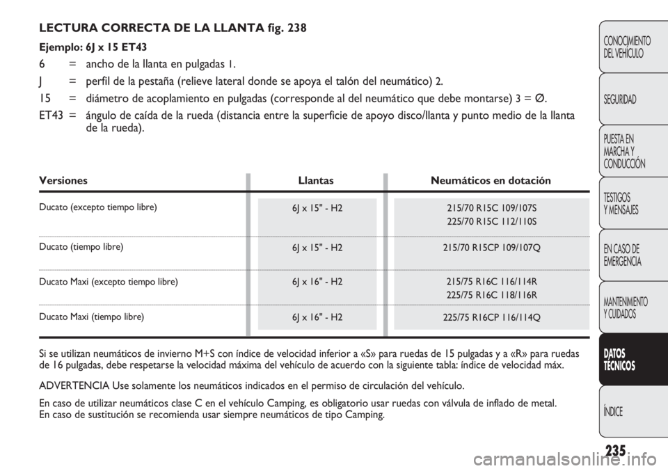FIAT DUCATO 2012 Manual de Empleo y Cuidado (in Spanish) 235
CONOCIMIENTO
DEL VEHÍCULO
SEGURIDAD
PUESTA EN
MARCHA Y
CONDUCCIÓN
TESTIGOS
Y MENSAJES
EN CASO DE
EMERGENCIA
MANTENIMIENTO
Y CUIDADOS
DATOS
TÉCNICOS
ÍNDICE
LECTURA CORRECTA DE LA LLANTA fig. 23 FIAT DUCATO 2012 Manual de Empleo y Cuidado (in Spanish) 235
CONOCIMIENTO
DEL VEHÍCULO
SEGURIDAD
PUESTA EN
MARCHA Y
CONDUCCIÓN
TESTIGOS
Y MENSAJES
EN CASO DE
EMERGENCIA
MANTENIMIENTO
Y CUIDADOS
DATOS
TÉCNICOS
ÍNDICE
LECTURA CORRECTA DE LA LLANTA fig. 23