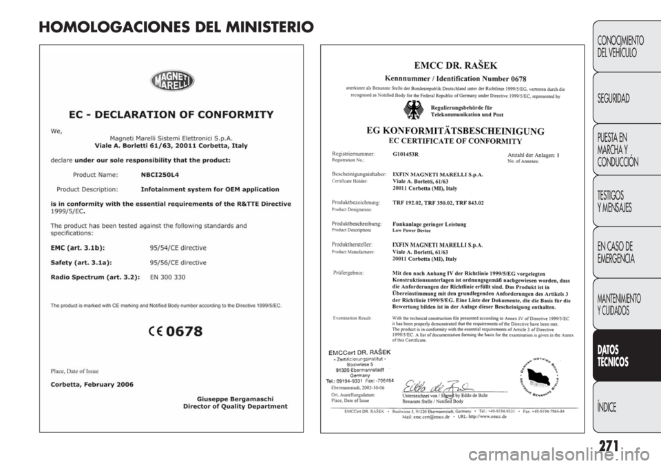 FIAT DUCATO 2012  Manual de Empleo y Cuidado (in Spanish) 271
CONOCIMIENTO
DEL VEHÍCULO
SEGURIDAD
PUESTA EN
MARCHA Y
CONDUCCIÓN
TESTIGOS
Y MENSAJES
EN CASO DE
EMERGENCIA
MANTENIMIENTO
Y CUIDADOS
DATOS
TÉCNICOS
ÍNDICE
HOMOLOGACIONES DEL MINISTERIO 