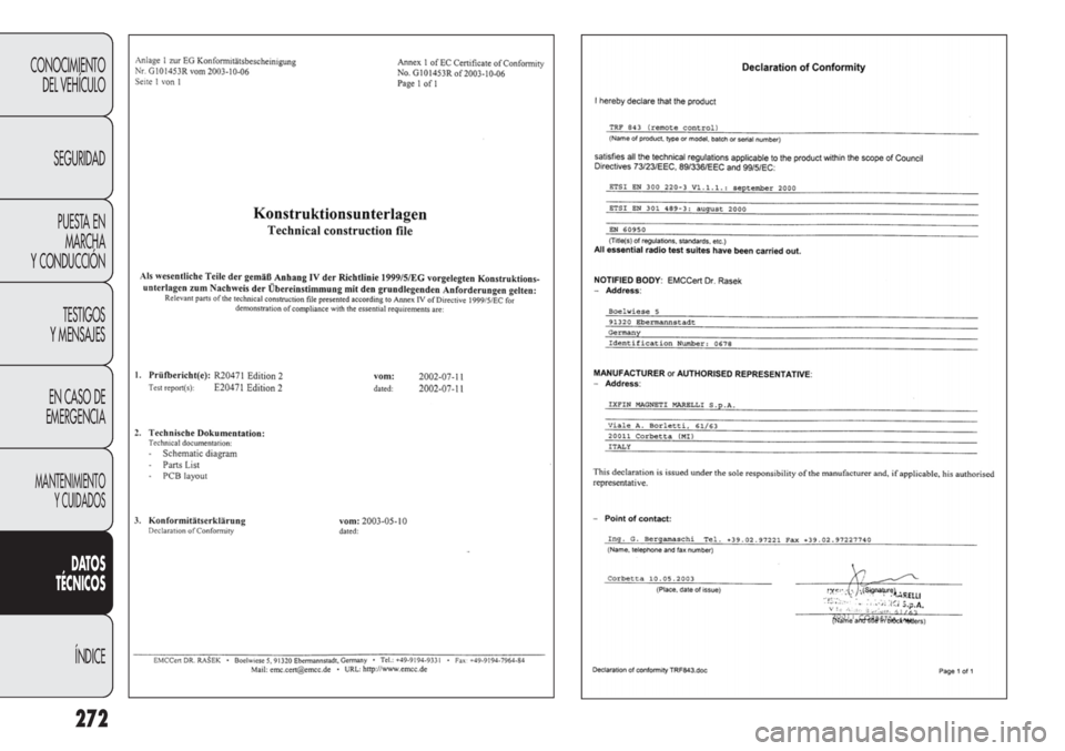 FIAT DUCATO 2012  Manual de Empleo y Cuidado (in Spanish) 272
CONOCIMIENTO
DEL VEHÍCULO
SEGURIDAD
PUESTA EN
MARCHA
Y CONDUCCIÓN
TESTIGOS
Y MENSAJES
EN CASO DE
EMERGENCIA
MANTENIMIENTO
Y CUIDADOS
DATOS
TÉCNICOS
ÍNDICE 