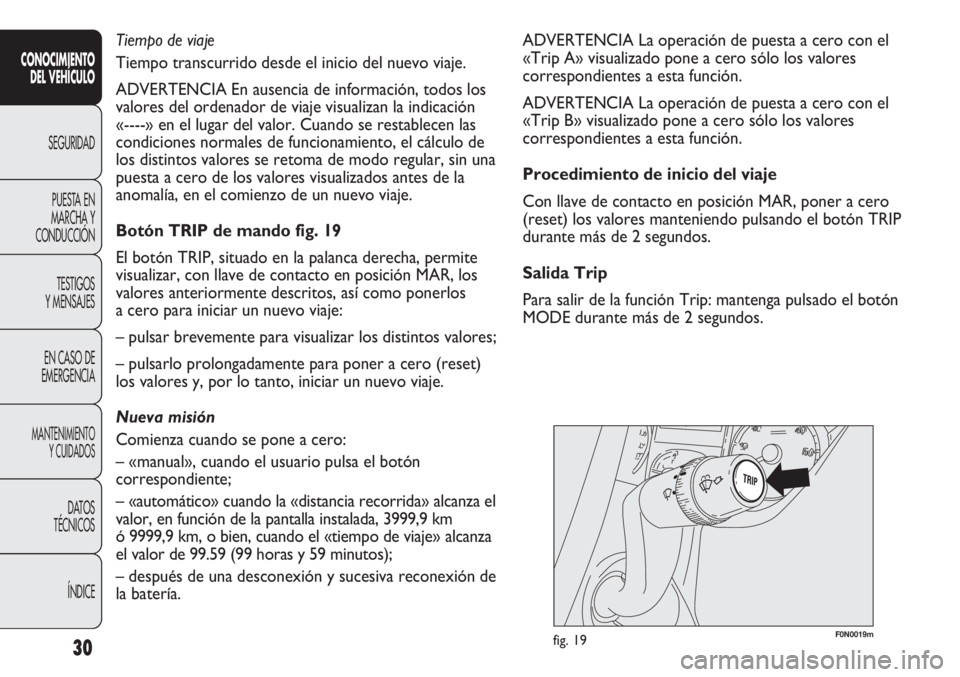 FIAT DUCATO 2012 Manual de Empleo y Cuidado (in Spanish) F0N0019mfig. 19
ADVERTENCIA La operación de puesta a cero con el
«Trip A» visualizado pone a cero sólo los valores
correspondientes a esta función.
ADVERTENCIA La operación de puesta a cero con FIAT DUCATO 2012 Manual de Empleo y Cuidado (in Spanish) F0N0019mfig. 19
ADVERTENCIA La operación de puesta a cero con el
«Trip A» visualizado pone a cero sólo los valores
correspondientes a esta función.
ADVERTENCIA La operación de puesta a cero con