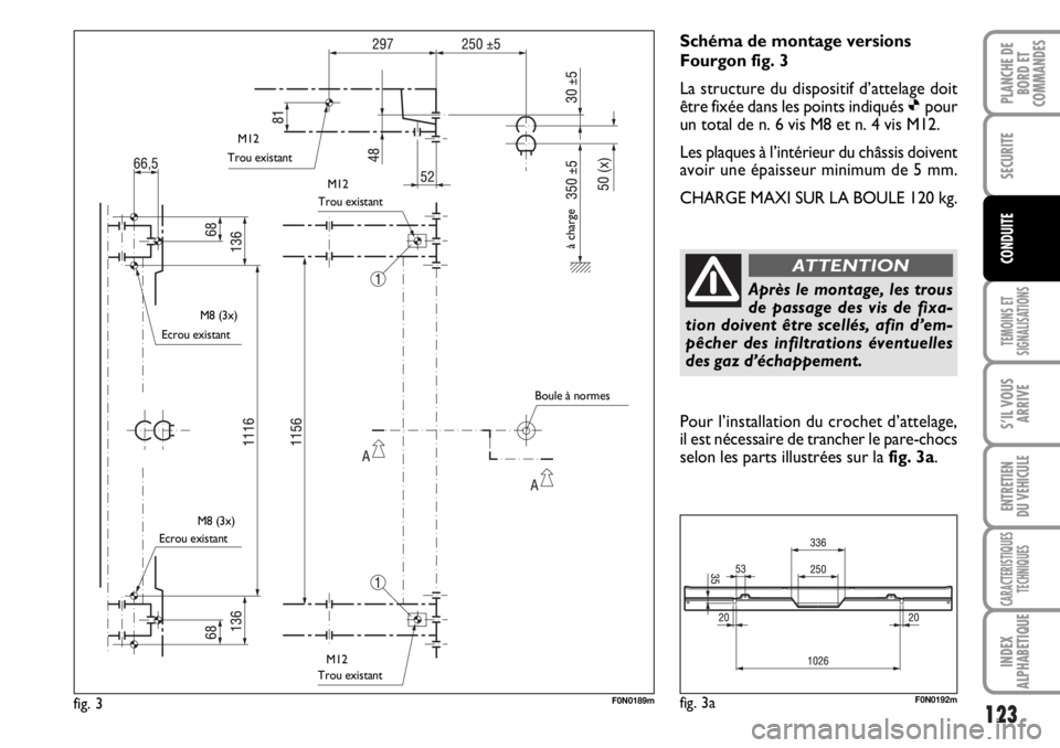 FIAT DUCATO 2006  Notice dentretien (in French) 123
TEMOINS ET
SIGNALISATIONS
S’IL VOUS
ARRIVE
ENTRETIEN
DU VEHICULE
CARACTERISTIQUES
TECHNIQUES
INDEX
ALPHABETIQUE
PLANCHE DE
BORD ET
COMMANDES
SECURITE
CONDUITE
Schéma de montage versions
Fourgon