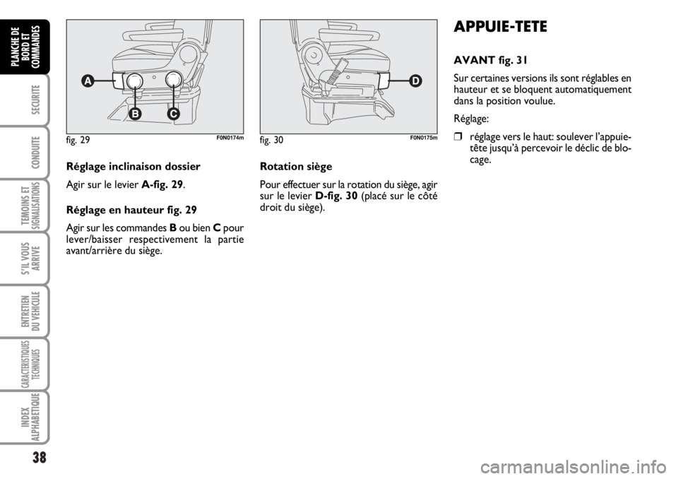 FIAT DUCATO 2006  Notice dentretien (in French) 38
SECURITE
CONDUITE
TEMOINS ETSIGNALISATIONS
S’IL VOUS
ARRIVE
ENTRETIEN
DU VEHICULE
CARACTERISTIQUES
TECHNIQUES
INDEX
ALPHABETIQUE
PLANCHE DE
BORD ET
COMMANDES
APPUIE-TETE
AVANT fig. 31
Sur certain