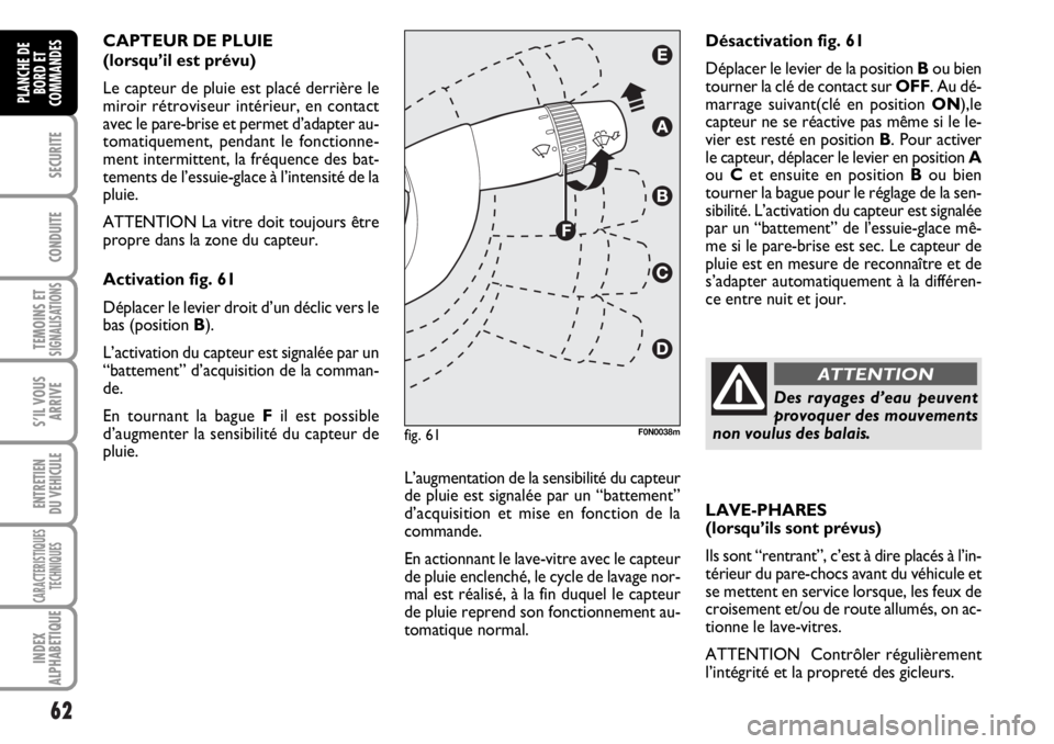 FIAT DUCATO 2006  Notice dentretien (in French) 62
SECURITE
CONDUITE
TEMOINS ETSIGNALISATIONS
S’IL VOUS
ARRIVE
ENTRETIEN
DU VEHICULE
CARACTERISTIQUES
TECHNIQUES
INDEX
ALPHABETIQUE
PLANCHE DE
BORD ET
COMMANDES
CAPTEUR DE PLUIE 
(lorsqu’il est pr