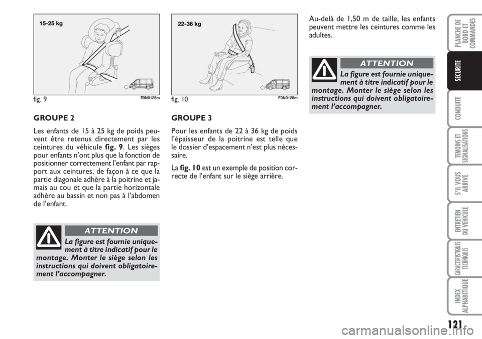 FIAT DUCATO 2007 Notice dentretien (in French) 121
CONDUITE
TEMOINS ET
SIGNALISATIONS
S’IL VOUS
ARRIVE
ENTRETIEN
DU VEHICULE
CARACTERISTIQUES
TECHNIQUES
INDEX
ALPHABETIQUE
PLANCHE DE
BORD ET
COMMANDES
SECURITE
fig. 9F0N0125m
GROUPE 2
Les enfants FIAT DUCATO 2007 Notice dentretien (in French) 121
CONDUITE
TEMOINS ET
SIGNALISATIONS
S’IL VOUS
ARRIVE
ENTRETIEN
DU VEHICULE
CARACTERISTIQUES
TECHNIQUES
INDEX
ALPHABETIQUE
PLANCHE DE
BORD ET
COMMANDES
SECURITE
fig. 9F0N0125m
GROUPE 2
Les enfants