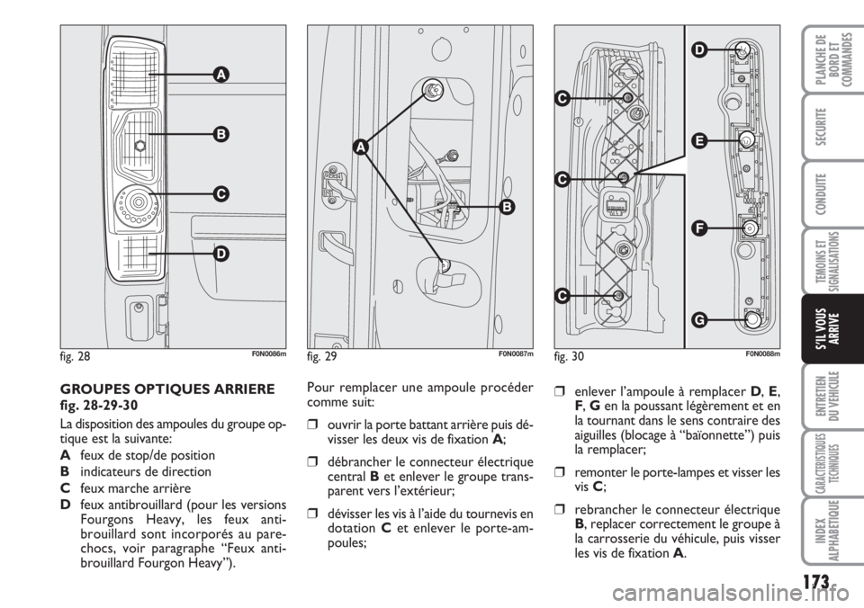 FIAT DUCATO 2007 Notice dentretien (in French) 173
TEMOINS ET
SIGNALISATIONS
ENTRETIEN
DU VEHICULE
CARACTERISTIQUES
TECHNIQUES
INDEX
ALPHABETIQUE
PLANCHE DE
BORD ET
COMMANDES
SECURITE
CONDUITE
S’IL VOUS
ARRIVE
GROUPES OPTIQUES ARRIERE
fig. 28-2 FIAT DUCATO 2007 Notice dentretien (in French) 173
TEMOINS ET
SIGNALISATIONS
ENTRETIEN
DU VEHICULE
CARACTERISTIQUES
TECHNIQUES
INDEX
ALPHABETIQUE
PLANCHE DE
BORD ET
COMMANDES
SECURITE
CONDUITE
S’IL VOUS
ARRIVE
GROUPES OPTIQUES ARRIERE
fig. 28-2