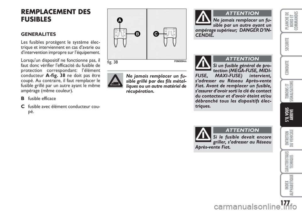 FIAT DUCATO 2007 Notice dentretien (in French) 177
TEMOINS ET
SIGNALISATIONS
ENTRETIEN
DU VEHICULE
CARACTERISTIQUES
TECHNIQUES
INDEX
ALPHABETIQUE
PLANCHE DE
BORD ET
COMMANDES
SECURITE
CONDUITE
S’IL VOUS
ARRIVE
REMPLACEMENT DES
FUSIBLES
GENERALIT FIAT DUCATO 2007 Notice dentretien (in French) 177
TEMOINS ET
SIGNALISATIONS
ENTRETIEN
DU VEHICULE
CARACTERISTIQUES
TECHNIQUES
INDEX
ALPHABETIQUE
PLANCHE DE
BORD ET
COMMANDES
SECURITE
CONDUITE
S’IL VOUS
ARRIVE
REMPLACEMENT DES
FUSIBLES
GENERALIT