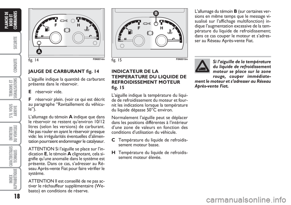 FIAT DUCATO 2007 Notice dentretien (in French) 18
SECURITE
CONDUITE
TEMOINS ETSIGNALISATIONS
S’IL VOUS
ARRIVE
ENTRETIEN
DU VEHICULE
CARACTERISTIQUES
TECHNIQUES
INDEX
ALPHABETIQUE
PLANCHE DE
BORD ET
COMMANDES
JAUGE DE CARBURANT fig. 14
L’aiguil FIAT DUCATO 2007 Notice dentretien (in French) 18
SECURITE
CONDUITE
TEMOINS ETSIGNALISATIONS
S’IL VOUS
ARRIVE
ENTRETIEN
DU VEHICULE
CARACTERISTIQUES
TECHNIQUES
INDEX
ALPHABETIQUE
PLANCHE DE
BORD ET
COMMANDES
JAUGE DE CARBURANT fig. 14
L’aiguil