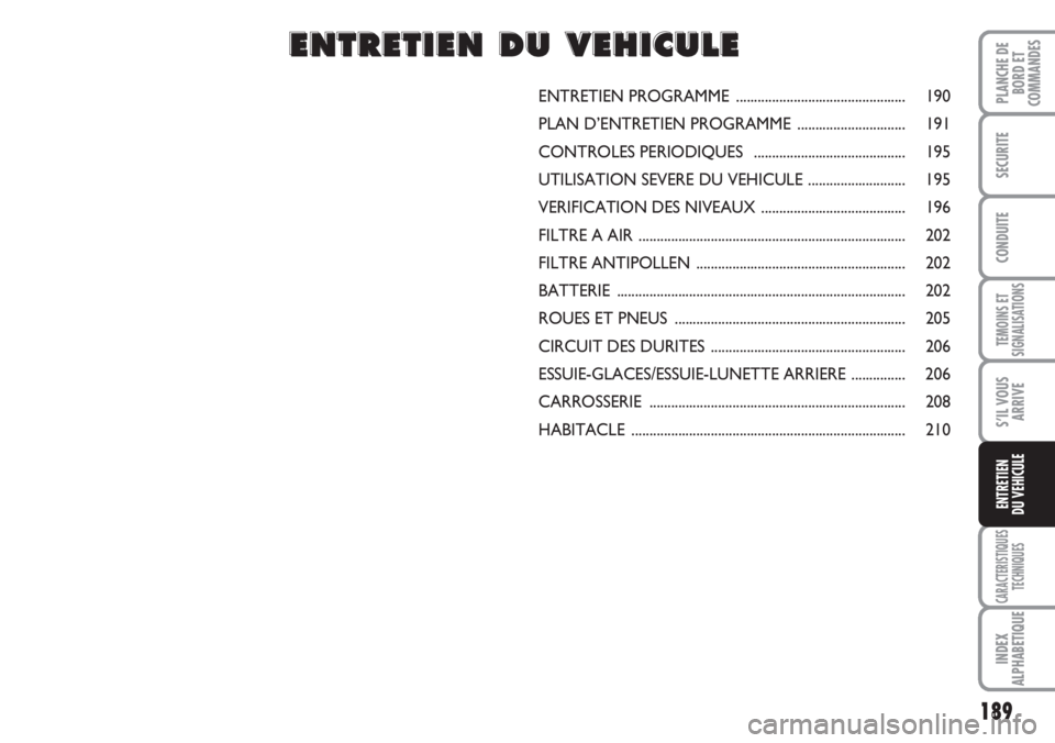 FIAT DUCATO 2007 Notice dentretien (in French) 189
TEMOINS ET
SIGNALISATIONS
CARACTERISTIQUES
TECHNIQUES
INDEX
ALPHABETIQUE
PLANCHE DE
BORD ET
COMMANDES
SECURITE
CONDUITE
S’IL VOUS
ARRIVE
ENTRETIEN
DU VEHICULE
ENTRETIEN PROGRAMME .............. FIAT DUCATO 2007 Notice dentretien (in French) 189
TEMOINS ET
SIGNALISATIONS
CARACTERISTIQUES
TECHNIQUES
INDEX
ALPHABETIQUE
PLANCHE DE
BORD ET
COMMANDES
SECURITE
CONDUITE
S’IL VOUS
ARRIVE
ENTRETIEN
DU VEHICULE
ENTRETIEN PROGRAMME ..............