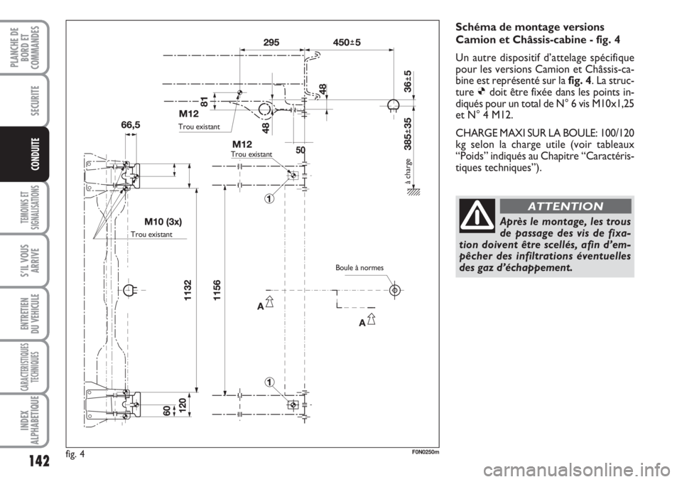 FIAT DUCATO 2008  Notice dentretien (in French) 142
TEMOINS ET
SIGNALISATIONS
S’IL VOUS
ARRIVE
ENTRETIEN 
DU VEHICULE
CARACTERISTIQUES
TECHNIQUES
INDEX
ALPHABETIQUE
PLANCHE DE
BORD ET
COMMANDES
SECURITE
CONDUITE
fig. 4F0N0250m
Schéma de montage 