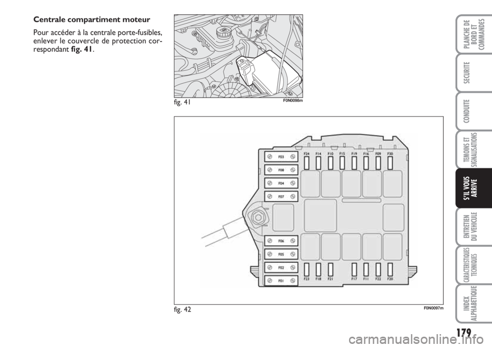 FIAT DUCATO 2008  Notice dentretien (in French) 179
TEMOINS ET
SIGNALISATIONS
ENTRETIEN 
DU VEHICULE
CARACTERISTIQUES
TECHNIQUES
INDEX
ALPHABETIQUE
PLANCHE DE
BORD ET
COMMANDES 
SECURITE
CONDUITE
S’IL VOUS
ARRIVE
fig. 42F0N0097m
fig. 41F0N0098m
C