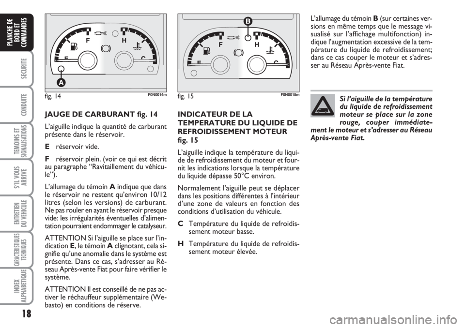FIAT DUCATO 2008 Notice dentretien (in French) 18
SECURITE
CONDUITE
TEMOINS ETSIGNALISATIONS
S’IL VOUS
ARRIVE
ENTRETIEN
DU VEHICULE
CARACTERISTIQUES
TECHNIQUES
INDEX
ALPHABETIQUE
PLANCHE DE
BORD ET
COMMANDES
JAUGE DE CARBURANT fig. 14
L’aigui FIAT DUCATO 2008 Notice dentretien (in French) 18
SECURITE
CONDUITE
TEMOINS ETSIGNALISATIONS
S’IL VOUS
ARRIVE
ENTRETIEN
DU VEHICULE
CARACTERISTIQUES
TECHNIQUES
INDEX
ALPHABETIQUE
PLANCHE DE
BORD ET
COMMANDES
JAUGE DE CARBURANT fig. 14
L’aigui