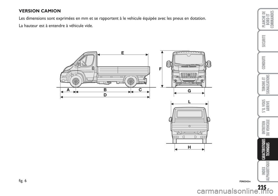 FIAT DUCATO 2008  Notice dentretien (in French) 225
TEMOINS ET
SIGNALISATIONS
INDEX
ALPHABETIQUE
PLANCHE DE
BORD ET
COMMANDES
SECURITE
CONDUITE
S’IL VOUS
ARRIVE
ENTRETIEN 
DU VEHICULE
CARACTERISTIQUES
TECHNIQUES
F0N0342mfig. 6
VERSION CAMION
Les 