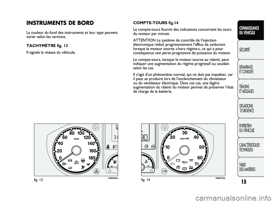 FIAT DUCATO 2009 Notice dentretien (in French) 15
CONNAISSANCE
DU VÉHICULE
SÉCURITÉ
DÉMARRAGE
ET CONDUITE
TÉMOINS
ET MESSAGES
SITUATIONS
D’URGENCE
ENTRETIEN
DU VÉHICULE
CARACTÉRISTIQUES
TECHNIQUES
TABLE
DES MATIÈRES
F0N0332mfig. 13F0 FIAT DUCATO 2009 Notice dentretien (in French) 15
CONNAISSANCE
DU VÉHICULE
SÉCURITÉ
DÉMARRAGE
ET CONDUITE
TÉMOINS
ET MESSAGES
SITUATIONS
D’URGENCE
ENTRETIEN
DU VÉHICULE
CARACTÉRISTIQUES
TECHNIQUES
TABLE
DES MATIÈRES
F0N0332mfig. 13F0