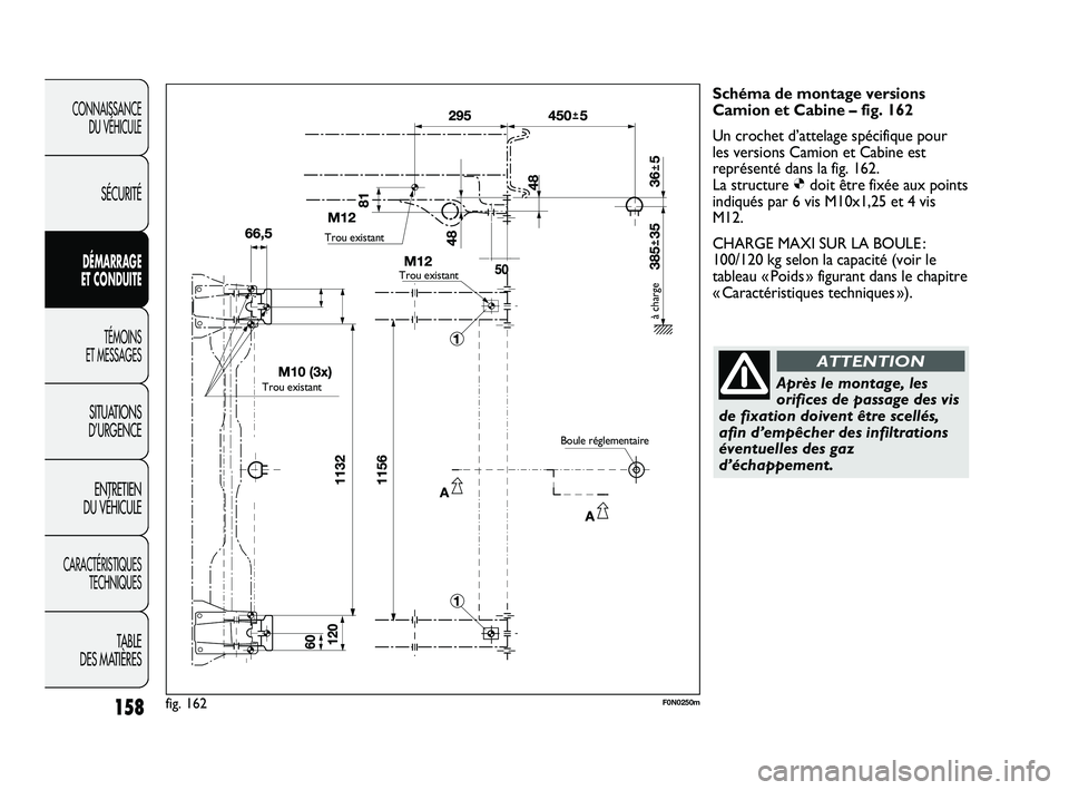 FIAT DUCATO 2009  Notice dentretien (in French) 158
CONNAISSANCE
DU VÉHICULE
SÉCURITÉ
DÉMARRAGE 
ET CONDUITE
TÉMOINS 
ET MESSAGES
SITUATIONS
D’URGENCE
ENTRETIEN 
DU VÉHICULE
CARACTÉRISTIQUES
TECHNIQUES
TABLE 
DES MATIÈRES
Schéma de monta